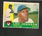 1977 Topps 476 Walter Johnson EX  