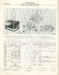 1929 1948 DELCO REMY ELECTRICAL PARTS BOOK CATALOG  