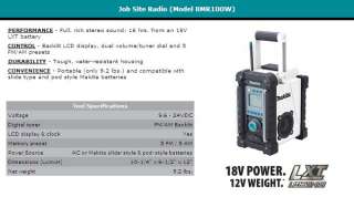  Makita LXT1500 18 Volt LXT Lithium Ion Cordless 15 Piece 