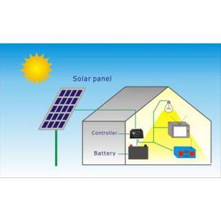 HQRP 12V / 24V 20A Solar Battery Charge Controller DC Regulator 300W 