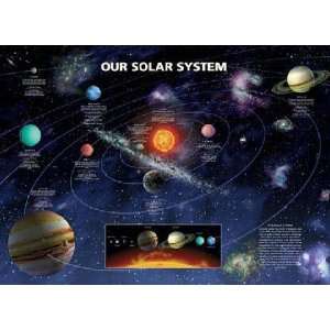 Our Solar System Poster Print, 36x24 Poster Print, 36x24 Poster Print 