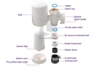 Easy Home Water Tap Faucet Tap Purifier Filter Cartridge DG016
