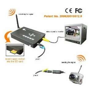  Wireless Surveillance Home Security Spy Camera DVR 